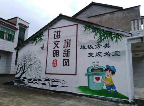 庐江墙绘是现在流行的墙体广告