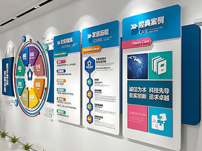 庐江企业文化墙内容对员工有什么影响？